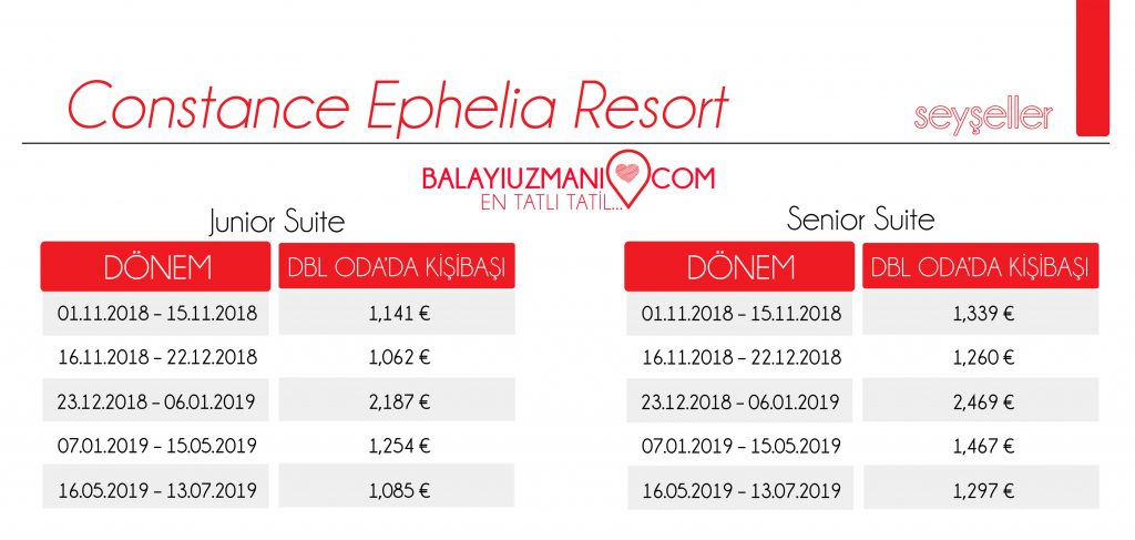 Constance Ephelia Resort Seyseller Balayi Uzmani - Balayı Uzmanı - Balayı Tatili