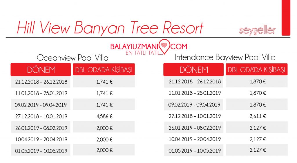 Hill View Banyan Tree Resort Seyseller Balayi Uzmani - Balayı Uzmanı - Balayı Tatili