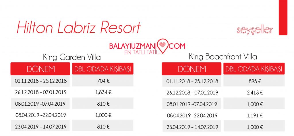 Hilton Labriz Resort Seyseller Balayi Uzmani - Balayı Uzmanı - Balayı Tatili