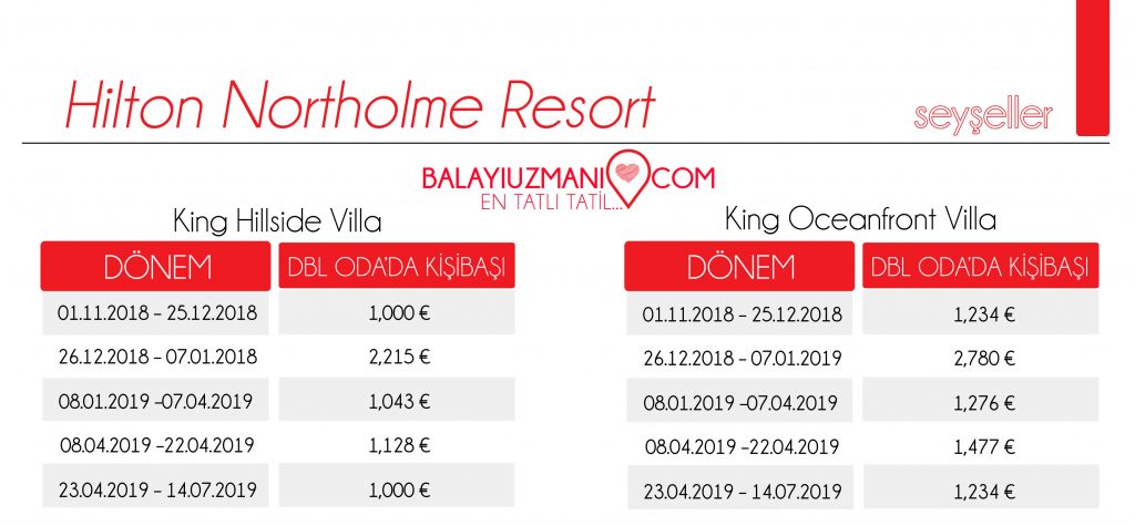 Hilton Northolme Resort Seyseller Balayi Uzmani - Balayı Uzmanı - Balayı Tatili